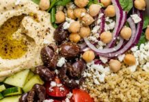 Easy Homemade Chicken Shawarma Bowls with RoboFood Seasoning